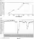 Fig. 03 - METHOD FOR DETERMINING FETAL FRACTION IN MATERNAL SAMPLE