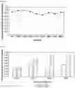 Fig. 05 - METHOD FOR DETERMINING FETAL FRACTION IN MATERNAL SAMPLE
