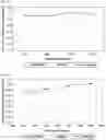 Fig. 07 - METHOD FOR DETERMINING FETAL FRACTION IN MATERNAL SAMPLE