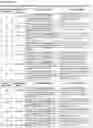 Fig. 19 - METHODS OF IDENTIFYING GENETIC VARIANTS