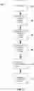 Fig. 26 - METHODS OF IDENTIFYING GENETIC VARIANTS