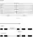Fig. 59 - METHODS OF IDENTIFYING GENETIC VARIANTS