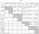 Fig. 07 - Similarity analysis method of negative sequential patterns based on biological sequences and its implementation system and medium