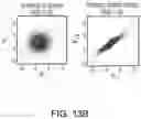 Fig. 22 - Systems and Methods for Homogenization of Disparate Datasets
