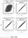 Fig. 23 - Systems and Methods for Homogenization of Disparate Datasets