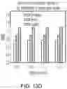 Fig. 24 - Systems and Methods for Homogenization of Disparate Datasets