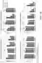Fig. 31 - Systems and Methods for Homogenization of Disparate Datasets