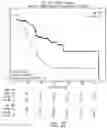 Fig. 36 - Systems and Methods for Homogenization of Disparate Datasets