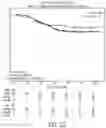 Fig. 38 - Systems and Methods for Homogenization of Disparate Datasets