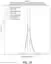 Fig. 40 - Systems and Methods for Homogenization of Disparate Datasets
