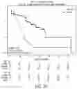 Fig. 45 - Systems and Methods for Homogenization of Disparate Datasets