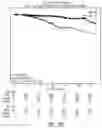 Fig. 51 - Systems and Methods for Homogenization of Disparate Datasets