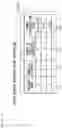 Fig. 05 - Substance group analysis and summarization method, device, and medium