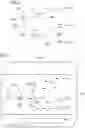Fig. 05 - CLINICAL TRIALS MATCHING AND VISUALIZATION IN A CLINICAL GUIDELINE VIEW