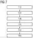 Fig. 05 - METHOD AND APPARATUS FOR ANALYSIS OF HISTOPATHOLOGY DATASETS