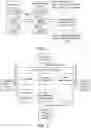 Fig. 02 - ENABLING DISTRIBUTED SEMANTIC MASHUP