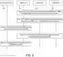 Fig. 04 - ENABLING DISTRIBUTED SEMANTIC MASHUP