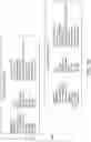 Fig. 13 - ENABLING DISTRIBUTED SEMANTIC MASHUP
