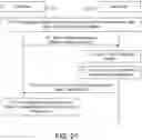 Fig. 16 - ENABLING DISTRIBUTED SEMANTIC MASHUP
