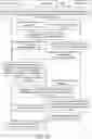 Fig. 17 - ENABLING DISTRIBUTED SEMANTIC MASHUP