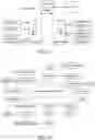 Fig. 24 - ENABLING DISTRIBUTED SEMANTIC MASHUP