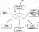 Fig. 01 - STORAGE MEDIUM AND PATIENT INFORMATION MANAGEMENT DEVICE