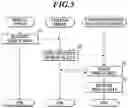 Fig. 04 - STORAGE MEDIUM AND PATIENT INFORMATION MANAGEMENT DEVICE