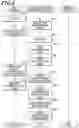 Fig. 05 - STORAGE MEDIUM AND PATIENT INFORMATION MANAGEMENT DEVICE