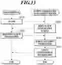 Fig. 10 - STORAGE MEDIUM AND PATIENT INFORMATION MANAGEMENT DEVICE