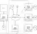 Fig. 01 - SYSTEMS AND METHODS FOR SECURELY SHARING ELECTRONIC HEALTH INFORMATION