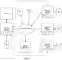 Fig. 02 - SYSTEMS AND METHODS FOR SECURELY SHARING ELECTRONIC HEALTH INFORMATION