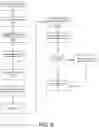Fig. 03 - SYSTEMS AND METHODS FOR SECURELY SHARING ELECTRONIC HEALTH INFORMATION