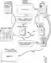Fig. 01 - Methods for automatic cohort selection in epidemiologic studies and clinical trials