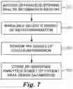 Fig. 06 - Performing analytics on protected health information