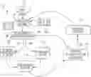 Fig. 01 - System and method for computerized synthesis of simulated health data
