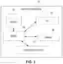 Fig. 04 - System and method for computerized synthesis of simulated health data