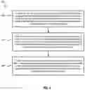 Fig. 05 - MACHINE LEARNING SYSTEMS FOR AUTOMATED PHARMACEUTICAL MOLECULE IDENTIFICATION