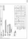 Fig. 06 - PERSONALIZED TREATMENT TOOL