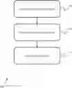 Fig. 01 - METHODS AND SYSTEMS FOR PERFORMING DOSE TITRATION