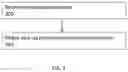 Fig. 04 - Apparatuses and methods for handling pills within pharmaceutical dispensing devices