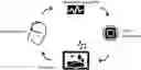 Fig. 01 - METHOD AND SYSTEM FOR NEUROMODULATION