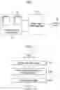 Fig. 07 - Apparatus and method for processing medical image using predicted metadata