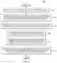 Fig. 05 - EFFICIENTLY SCHEDULING REFERRAL APPOINTMENTS