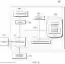 Fig. 06 - EFFICIENTLY SCHEDULING REFERRAL APPOINTMENTS