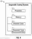 Fig. 05 - System And Method For Diagnostic Coding