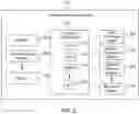 Fig. 03 - CUSTOMIZED MEDICAL TREATMENT