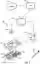 Fig. 05 - RFID Enabled Medical Devices and Associated Systems