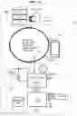Fig. 28 - SENSOR PATCH AND RELATED SMART DEVICE, SYSTEMS, AND METHODS