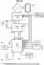 Fig. 43 - SENSOR PATCH AND RELATED SMART DEVICE, SYSTEMS, AND METHODS
