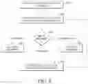 Fig. 12 - Receivers for analyzing and displaying sensor data